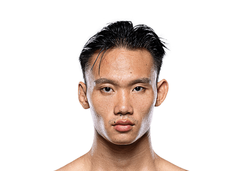 Wangchainoi Avatar