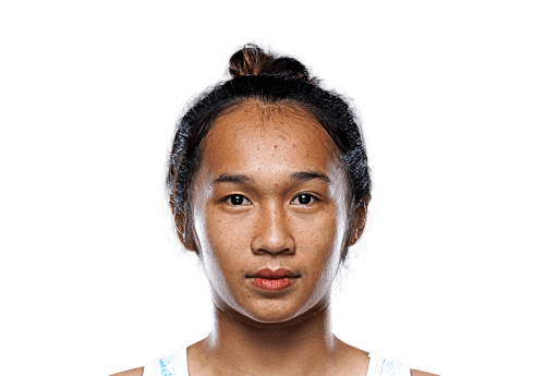 Nonglek Krudamgym Avatar