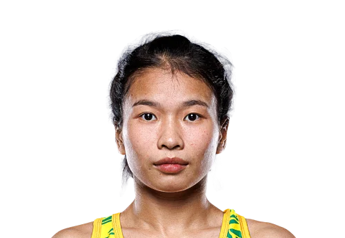 Trieu Thi Phuong Thuy Avatar