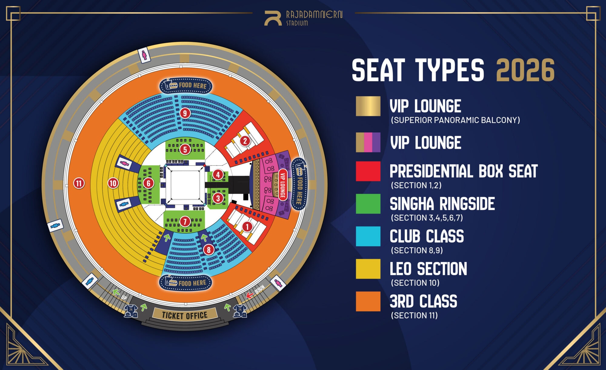 Rajadamnern Stadium Seat Map