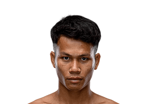 Numsurin Chor Ketwina Avatar