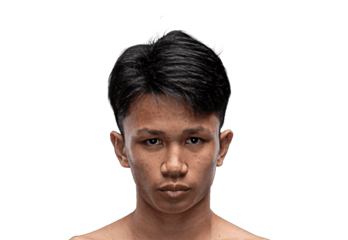 Rittidet Lukjaoporongtom Avatar