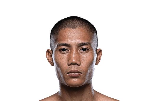 Nueaphet Kelasport Avatar