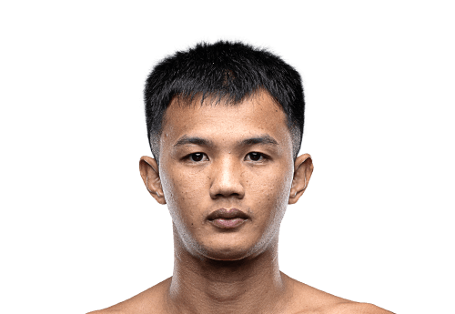 Wuttikrai Wor Chakrawut Avatar