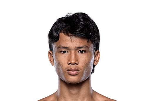 Detchawalit Silkmuaythai Avatar