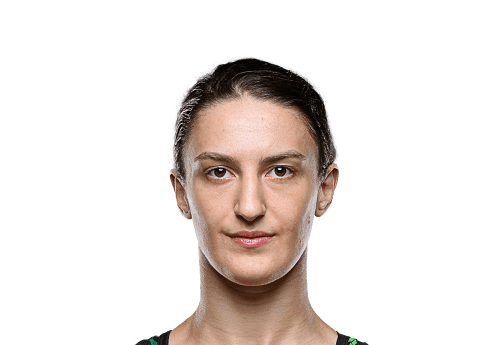 Elene Loladze Avatar