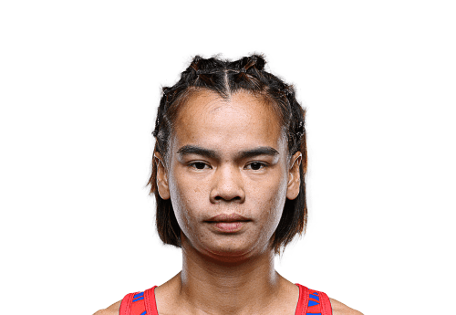 Fahsai Aor Yutthachai Avatar