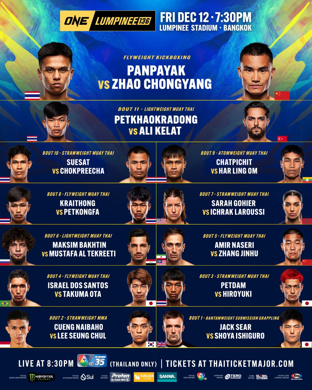 ONE Friday Fights 136: Petkhaokradong vs. Kelat Bout Card